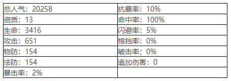 妖怪名册