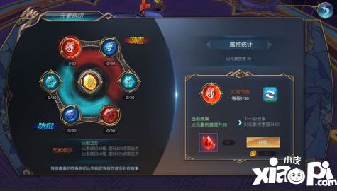 圣痕觉醒元素烙印 