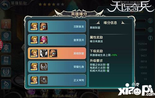 天际奇兵人物