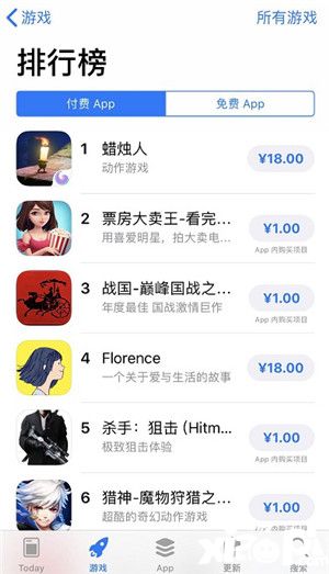 蜡烛人手游登顶appstore