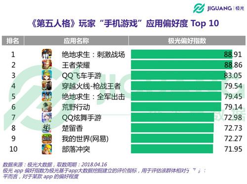 2018 ChinaJoy再相逢 极光全息标签打造大数据时代的精准广告投