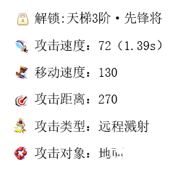 小兵大冲锋