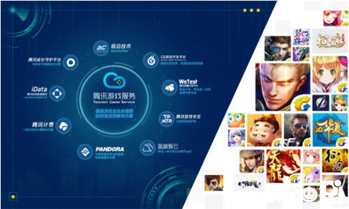 腾讯WeTest携 深度兼容测试服务亮相ChinaJoy 2018