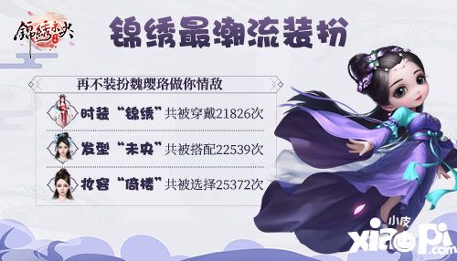 锦绣未央至尊内测