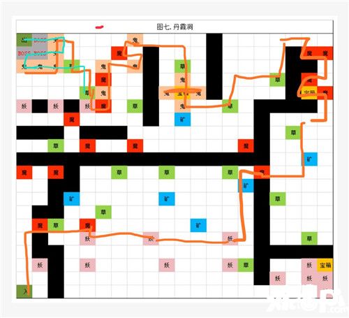 想不想修真图7图8路线