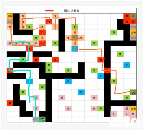 想不想修真图9路线解析