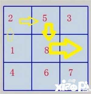 王牌御史手游怎么拼图 王牌御史手游拼图技巧