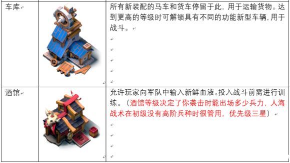 帝国防线建筑作用一览