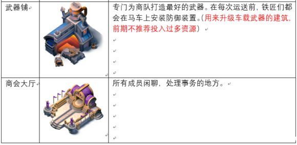 帝国防线建筑作用一览