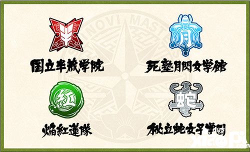 闪乱神乐势力阵营介绍