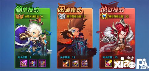 潮爆战纪过关斩将副本解析