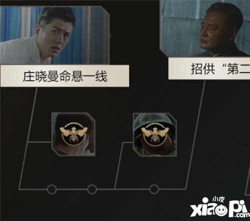 隐形守护者手游百分百探索度怎么达成