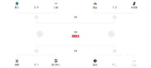 nbalive季后赛赛程过半