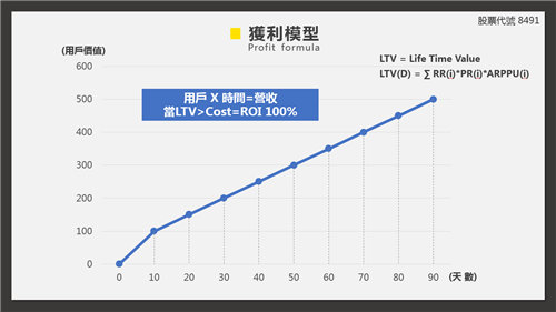 娛樂科技参展2019cj