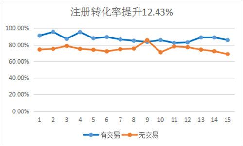 易游联动参展2019cj