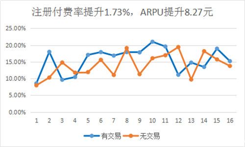 易游联动参展2019cj