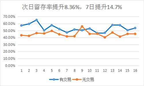 易游联动参展2019cj