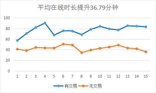 易游联动参展2019cj