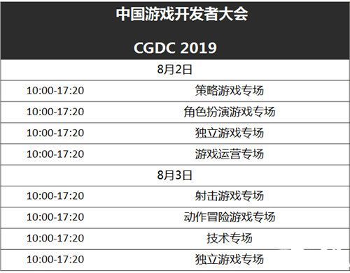 中国游戏开发者大会