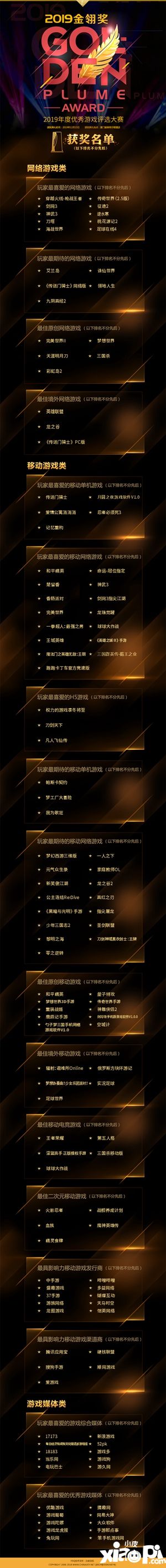 2019金翎奖获奖名单正式公布！
