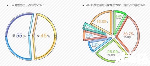 2020年中国国际动漫及衍生品展览会（CAWAE-“卡哇伊”展会）招商工作正式启动！