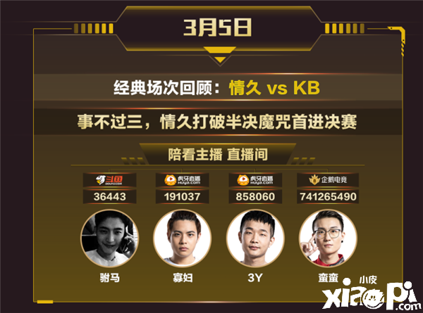穿越火线手游
