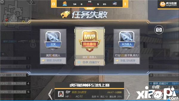 穿越火线枪战王者