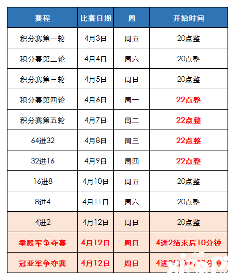 大话西游手游
