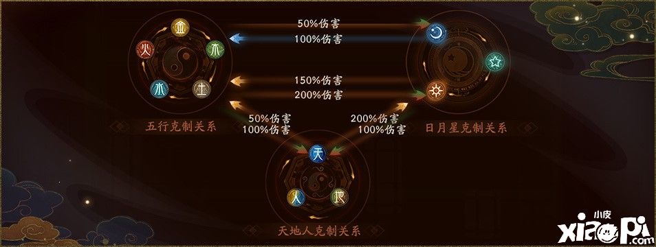 神都夜行录