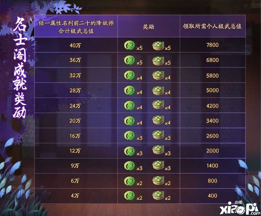 神都夜行录