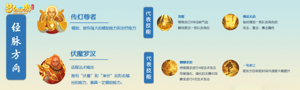 梦幻西游三维版