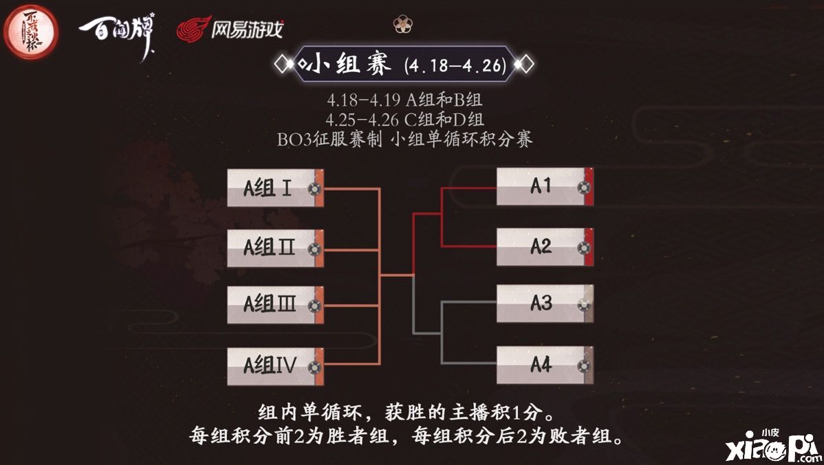 阴阳师百闻牌