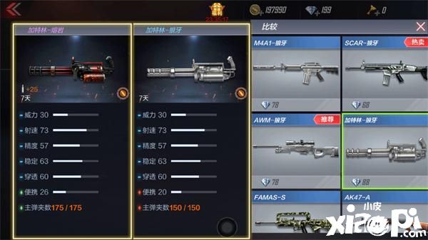 CF穿越火线手游加特林-熔岩评测：挑战生化通用，刷怪利器