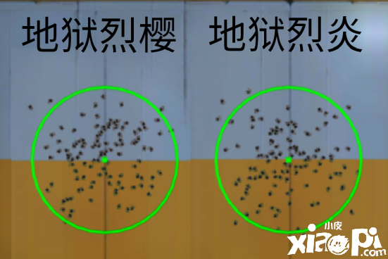 穿越火线枪战王者