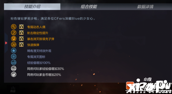 穿越火线手游