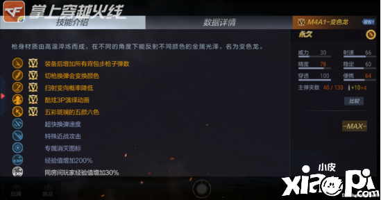 穿越火线枪战王者