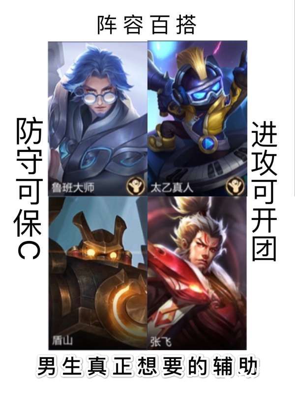 《王者荣耀》男生想要的辅助只有这4个，别再拿瑶瑶公主