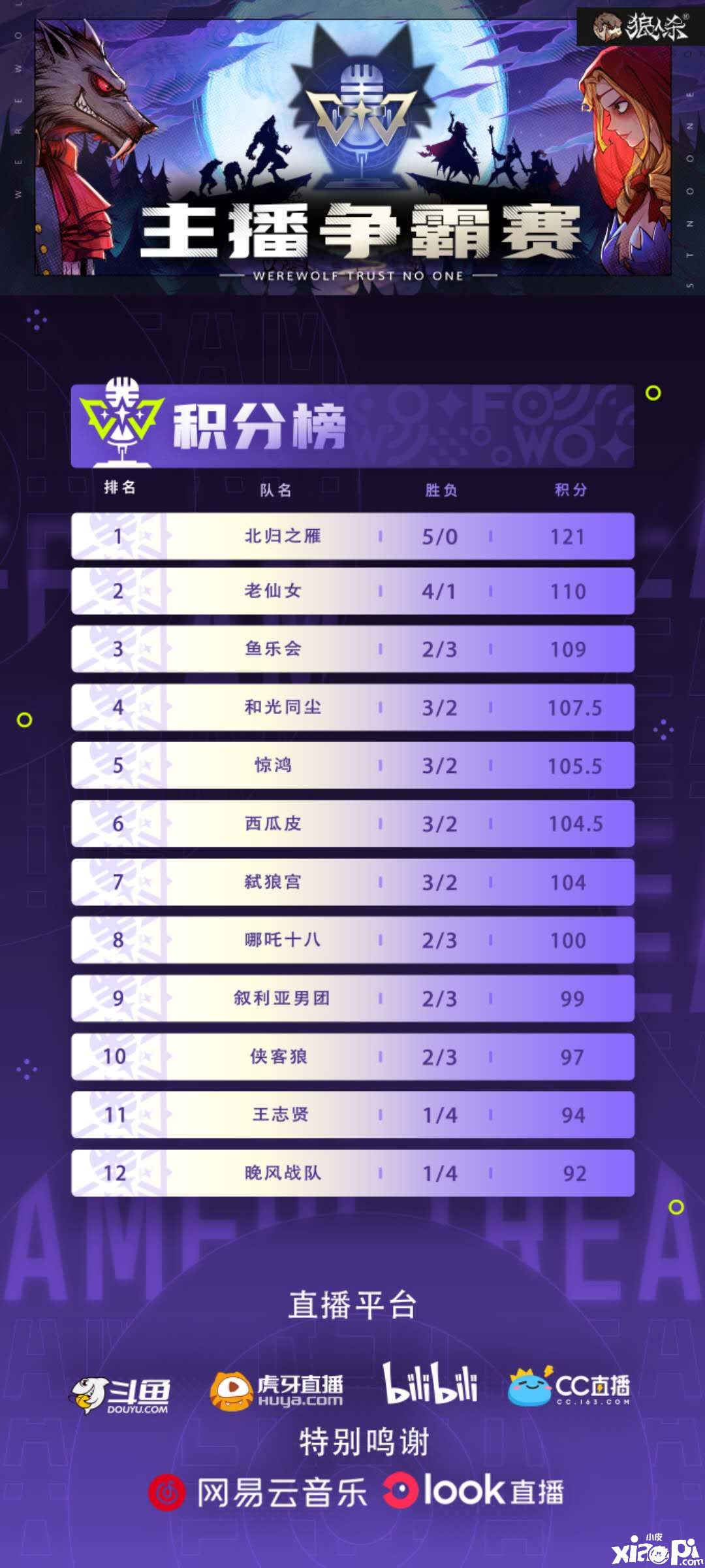 狼人杀官方