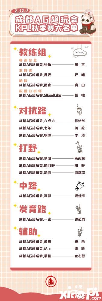 王者荣耀