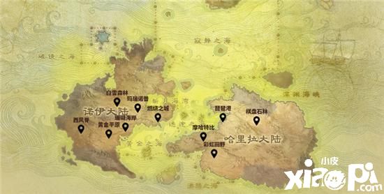 上古世纪