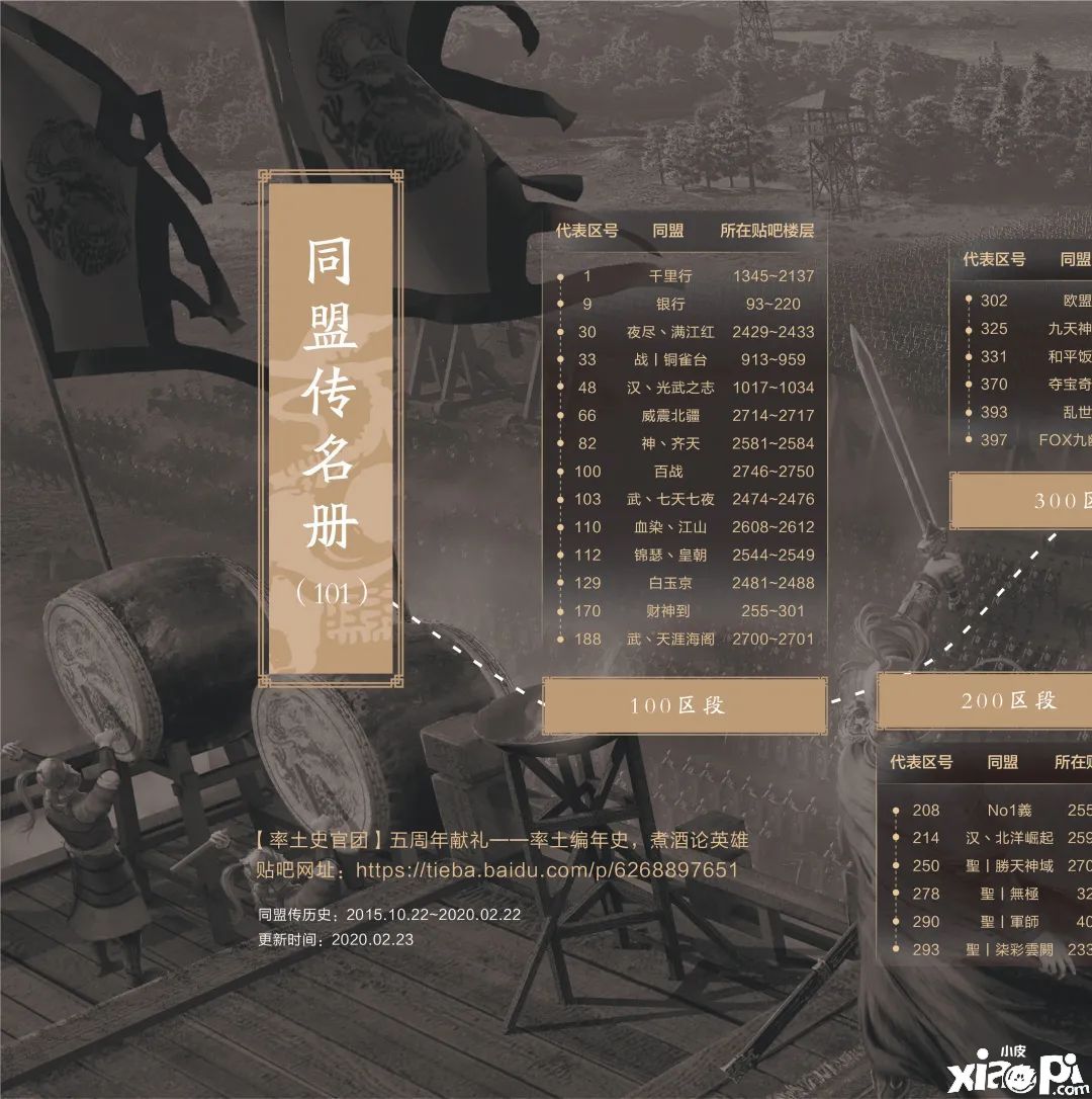率土之滨