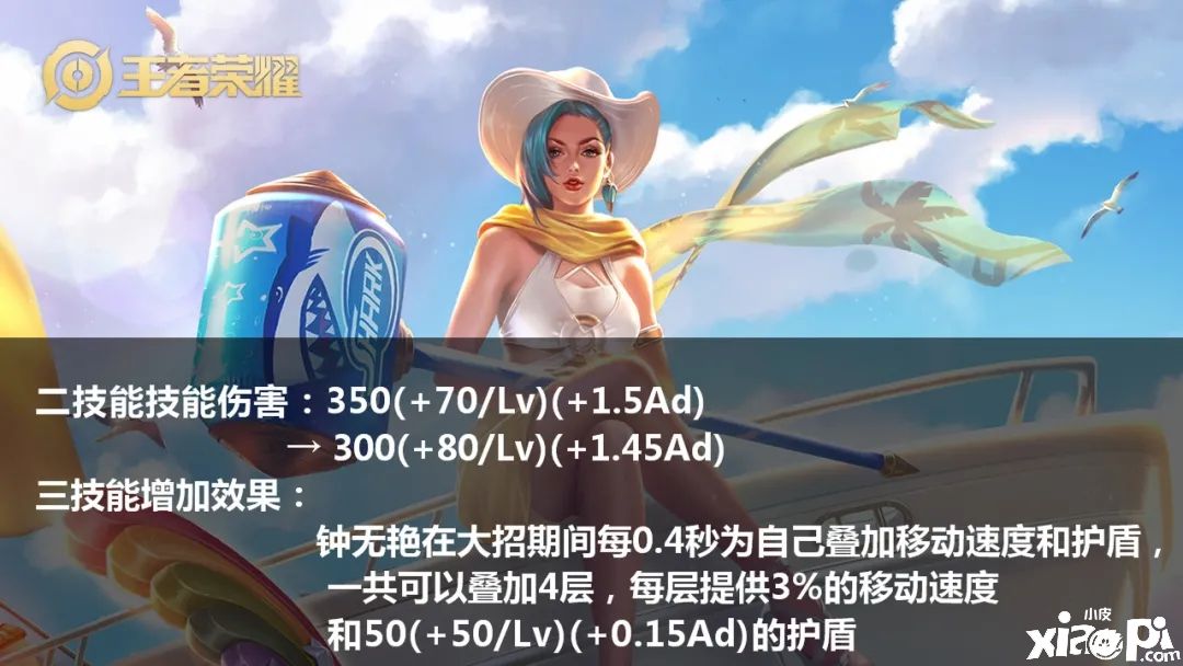 王者荣耀：抢先服S21版本版本王者战神确定