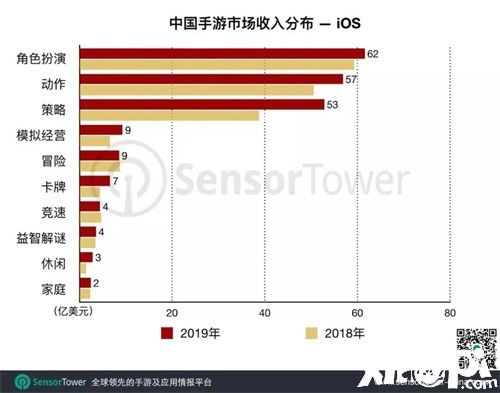 战争游戏携手航天 《红警OL》这波操作厉害了