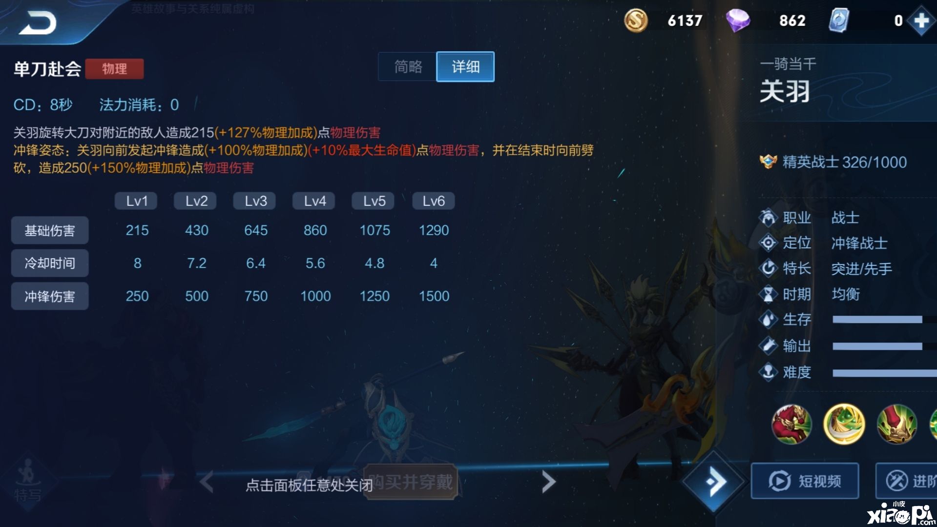 《王者荣耀》关羽这个英雄现版本数据还可以去用吗？
