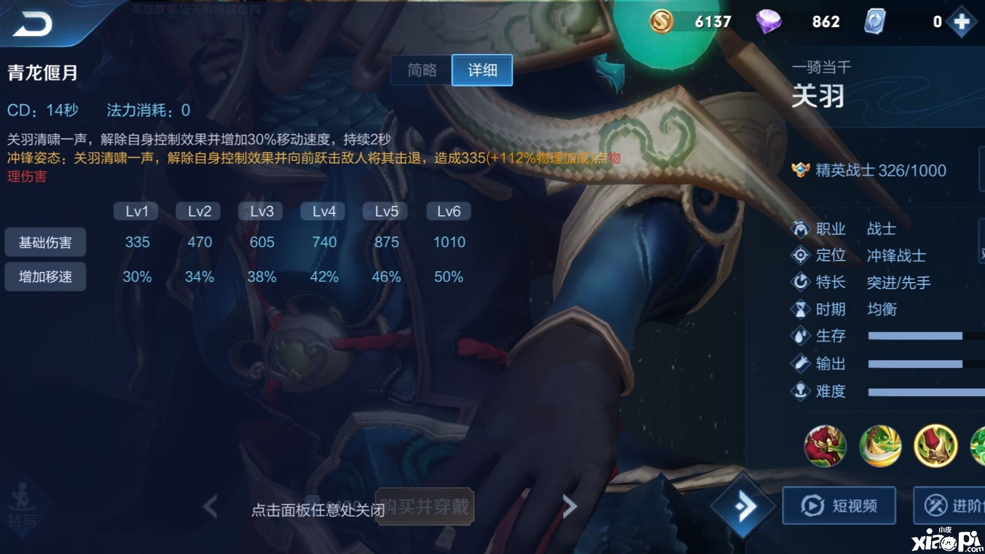 《王者荣耀》关羽这个英雄现版本数据还可以去用吗？
