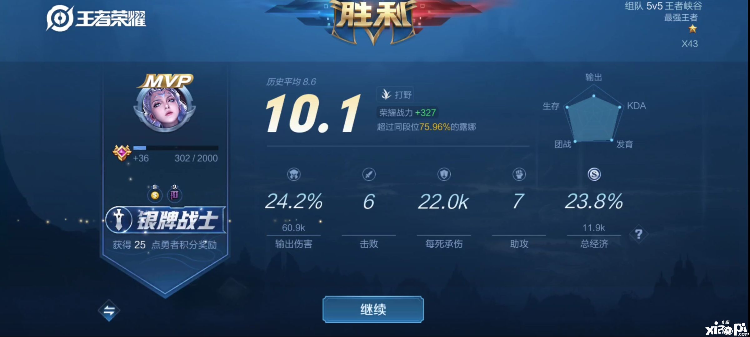 《王者荣耀》玩打野不知道怎么打团？千场刺客经验分享