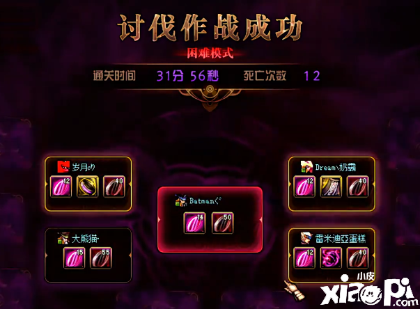 DNF新版本驱魔现状：“B叔”已放弃三觉，提升过于寒酸 