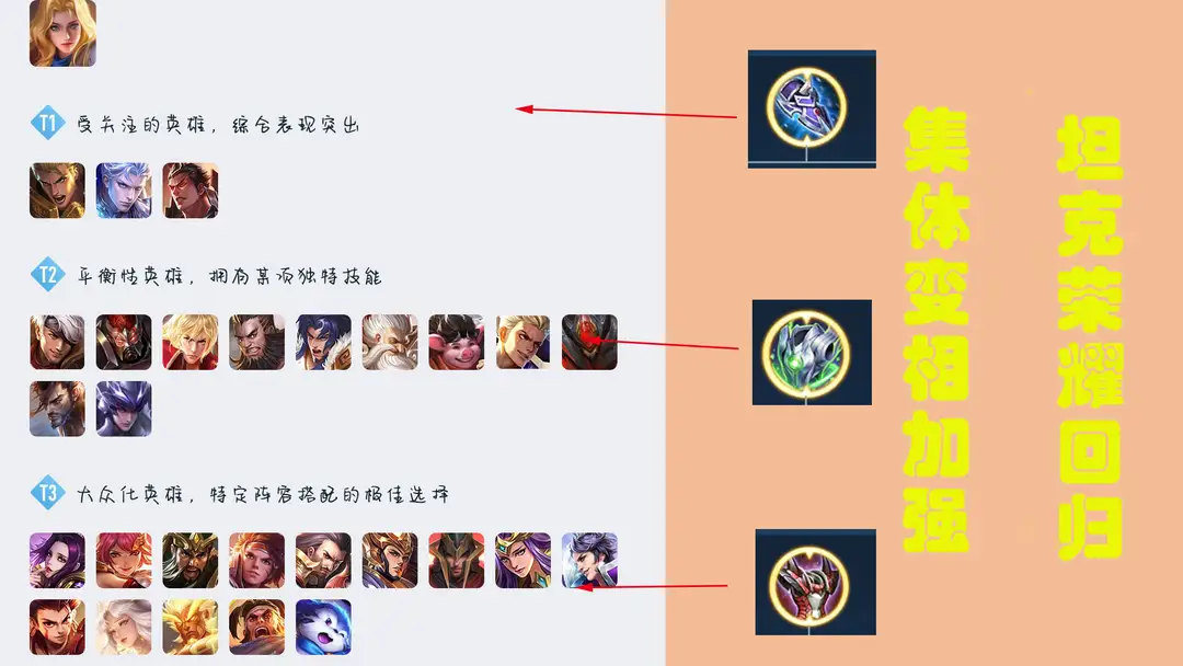 《王者荣耀》新赛季真伤绞肉机，白起上分黑科技