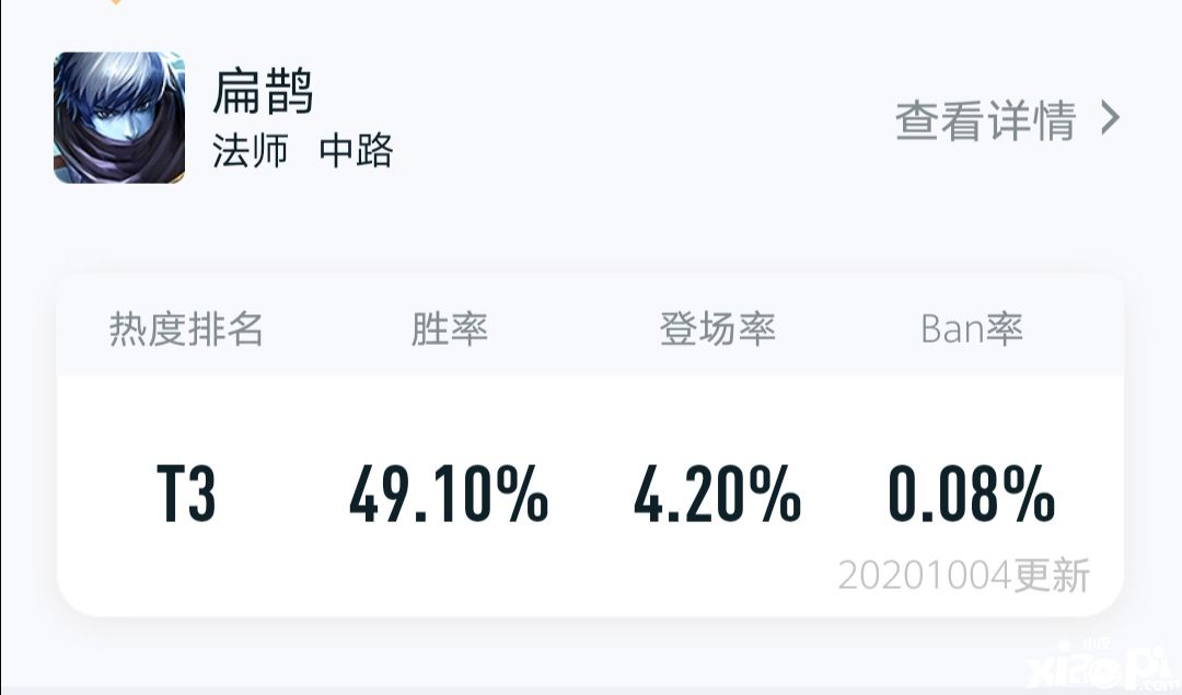 《王者荣耀 》扁鹊能因金色圣剑由冷变热吗？
