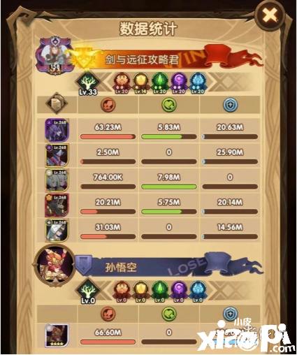 《剑与远征》团队远征孙悟空怎么打 团队远征孙悟空攻略